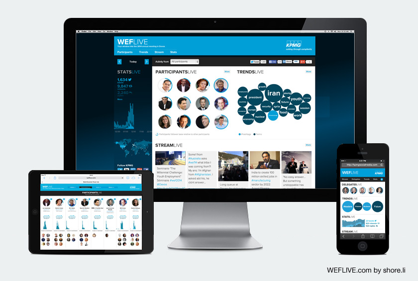 weflive.com